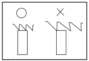 makita DPB180 Cordless Portable Band Saw - OPERATION