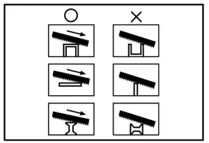 makita DPB180 Cordless Portable Band Saw - important to keepN