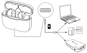 TWS-3 True Wireless Stereo HeadsetDevice overview-Charging