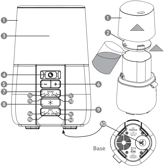 Aroma Diffuser with Ambient Sounds - Features and controls