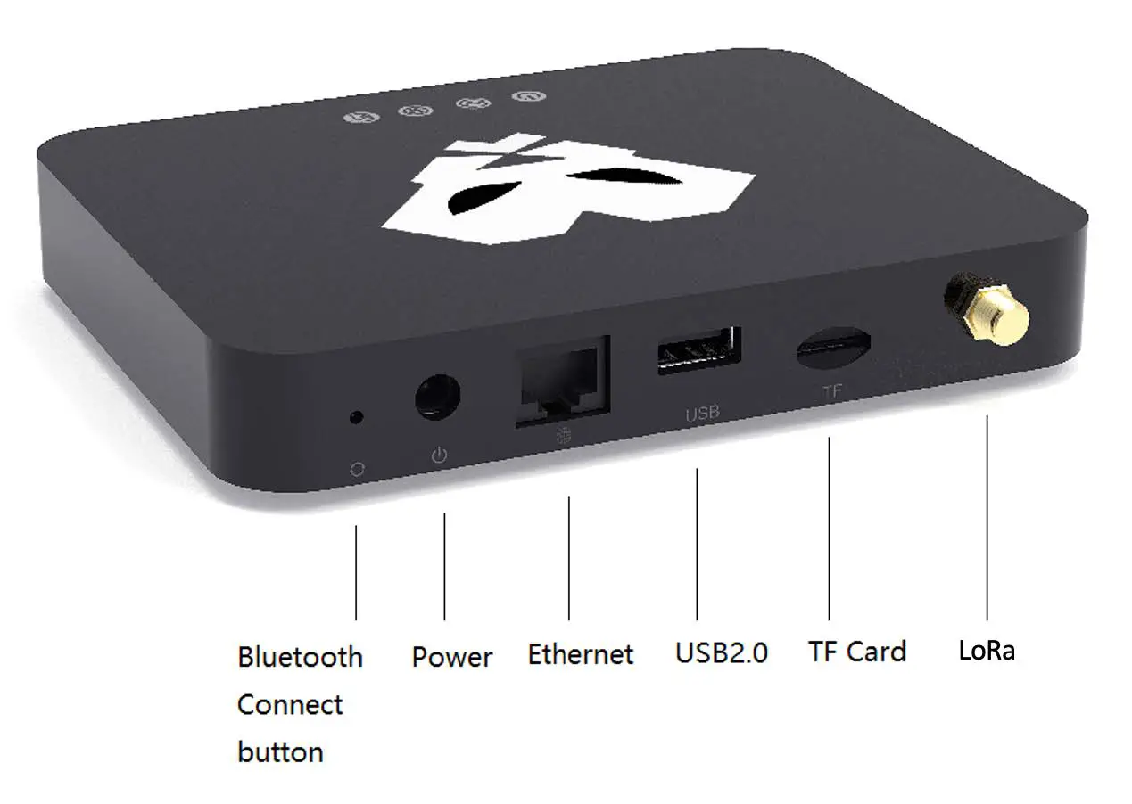 E Sun Electronics Panther X2 HNT Miner Helium Hotspot fig2