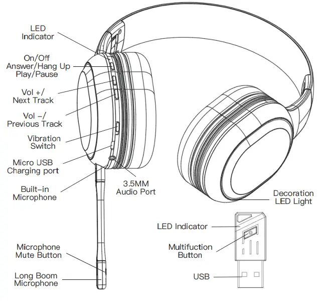pincun UG-05 Wireless Headphone - Headset And Wireless Transmitter Overview