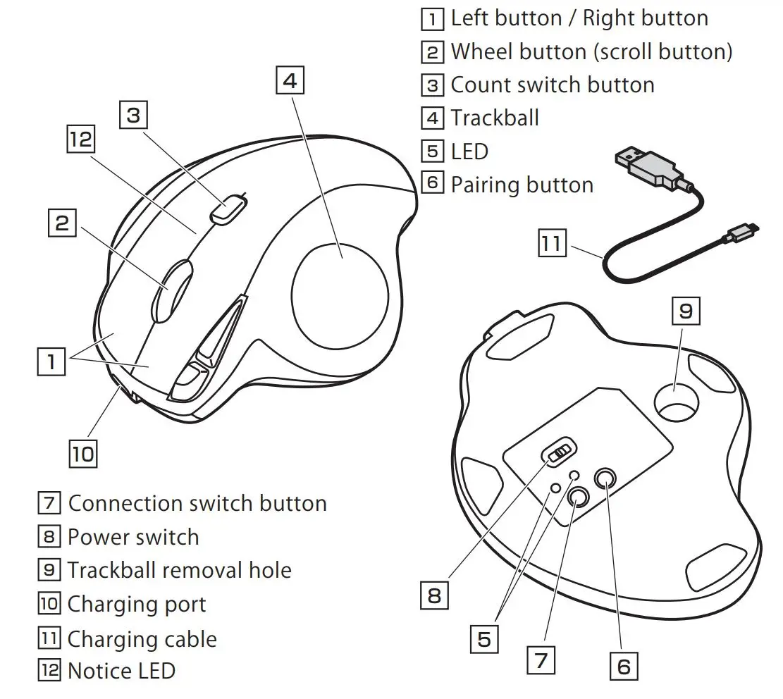SANWA GMABTTB169 Bluetooth Mouse User Manual - Name of Parts