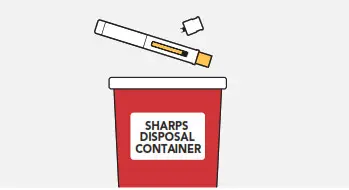 Nucala Injecting with the Autoinjector - Dispose