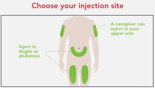 Nucala Injecting with the Autoinjector - PREP