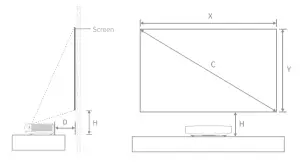 XGIMI XM03A Aura 4K Ultra Short Throw Laser Projector - indicator 3