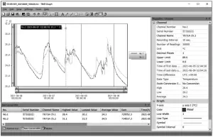 Viewing Recorded Data