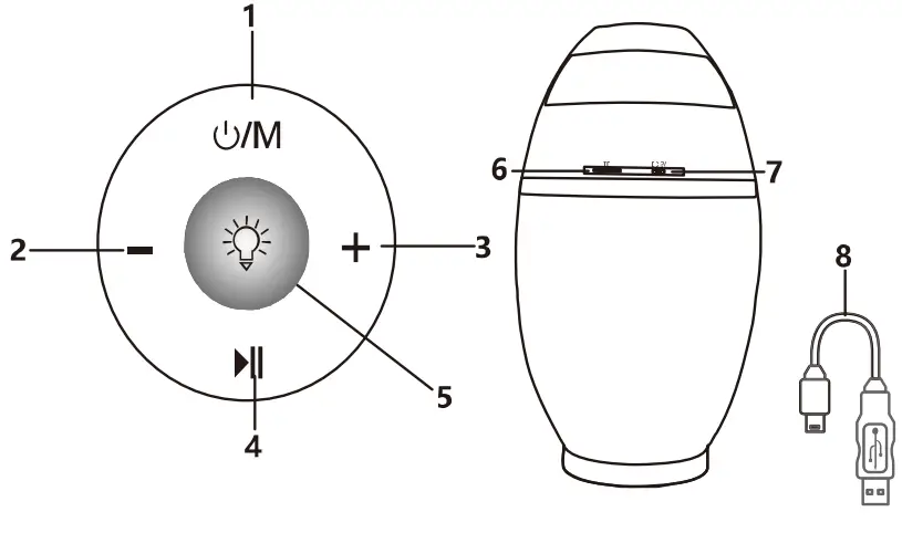 Shenzhen Clever Bright Imp Exp CB335067 Ambient LED Outdoor Speaker - operation