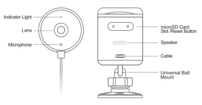 YI Technology YHS3120 Outdoor Camera- Getting to Know