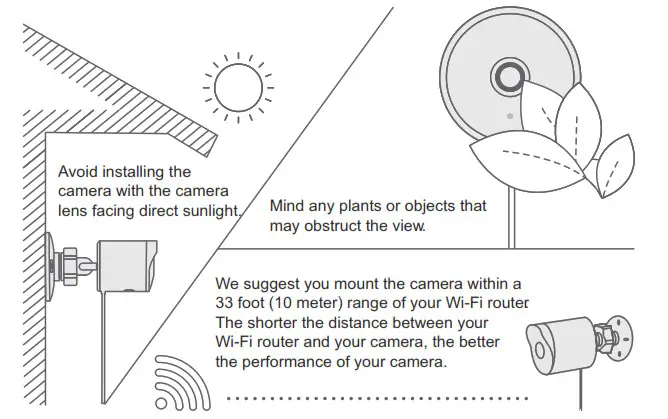 YI Technology YHS3120 Outdoor Camera- pay attention