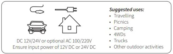 Evakool Koolmate - Application