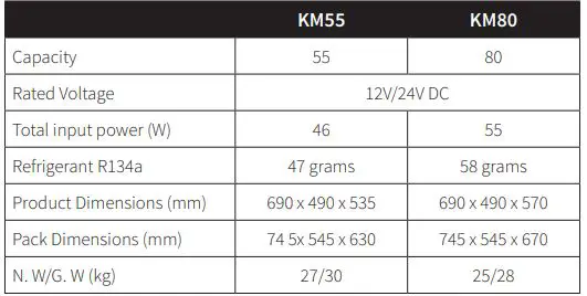 Evakool Koolmate - Technical Data
