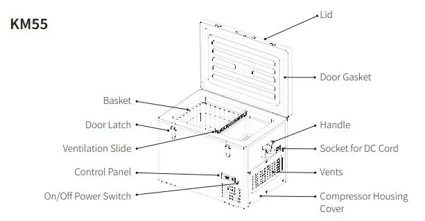Evakool Koolmate - Technical drawings KM55