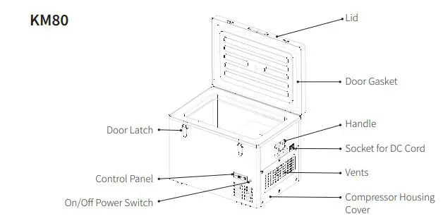 Evakool Koolmate - Technical drawings KM80