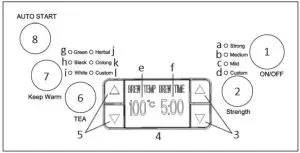 emerio WK 122248 Tea and Water Kettle - Control panel