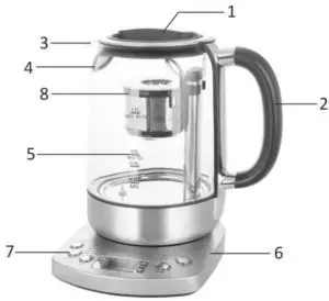 emerio WK 122248 Tea and Water Kettle - PARTS DESCRIPTION