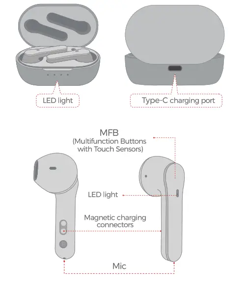 Mpow MX3 - DIAGRAM