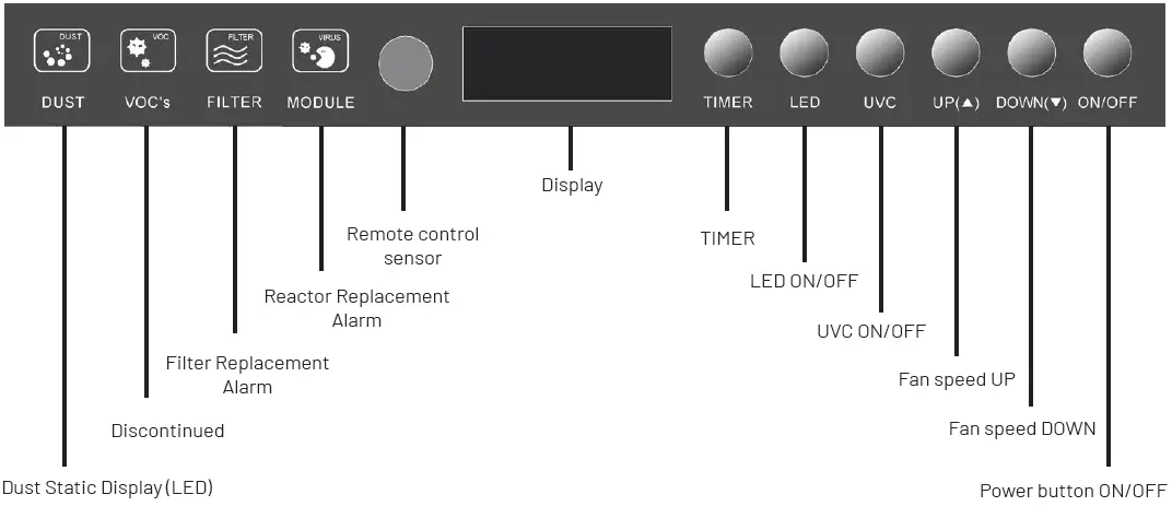 VirUSKILLer RADIC8 VK MEDI Air Steriliser fig 10
