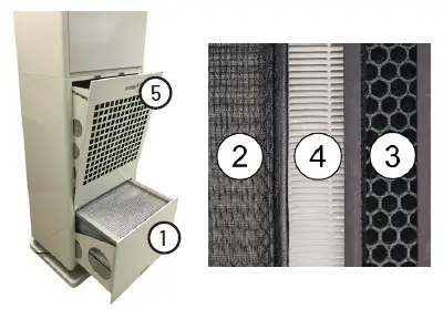 VirUSKILLer RADIC8 VK MEDI Air Steriliser fig 12