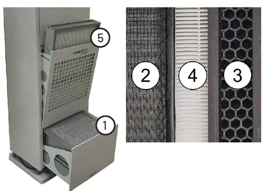 VirUSKILLer RADIC8 VK MEDI Air Steriliser fig 14