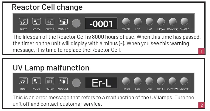 VirUSKILLer RADIC8 VK MEDI Air Steriliser fig 17
