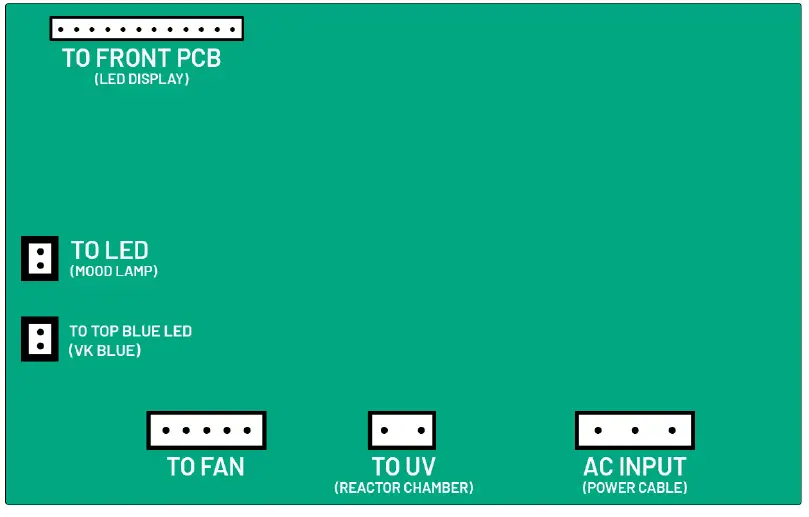 VirUSKILLer RADIC8 VK MEDI Air Steriliser fig 19