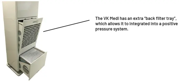 VirUSKILLer RADIC8 VK MEDI Air Steriliser fig 9