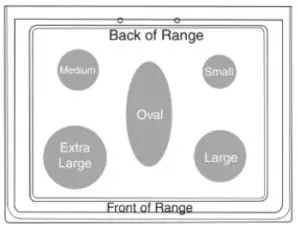 Whirepool W11427474A Freestanding Gas Range -BURNER