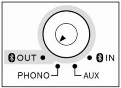 Lenco LS 101 Turntable with Bluetooth Reception Transmission and Wooden Speakers - OUT mode