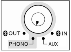 Lenco LS 101 Turntable with Bluetooth Reception Transmission and Wooden Speakers - Record