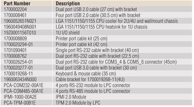 advantech ASMB-785 - Optional Accessories