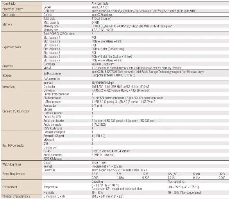 advantech ASMB-785 - Specifications