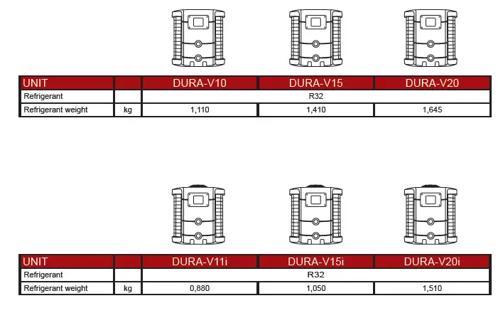 DURATECH DURA-V10 Heat Pump 2