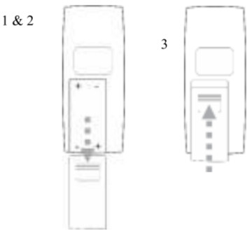 BONAIRE Durango 125 Evaporative Portable Cooler - controller batteries