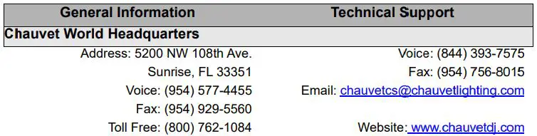 CHAUVET DJ USB to DMX Interface - Contact us
