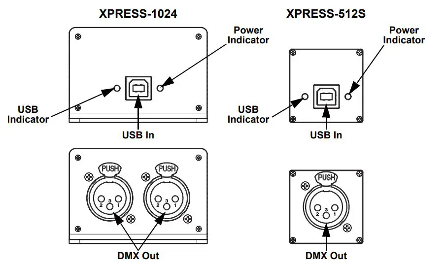 CHAUVET DJ USB to DMX Interface - Product Overview