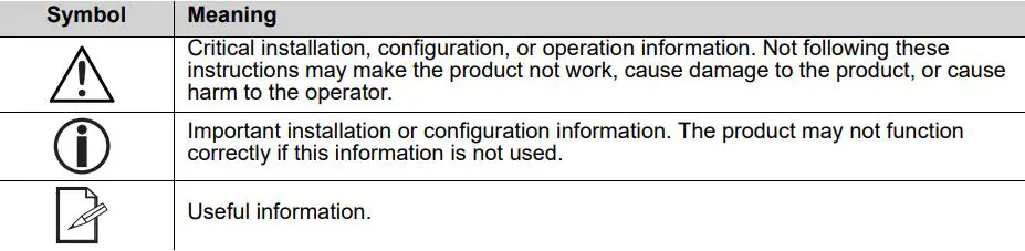CHAUVET DJ USB to DMX Interface - Symbols