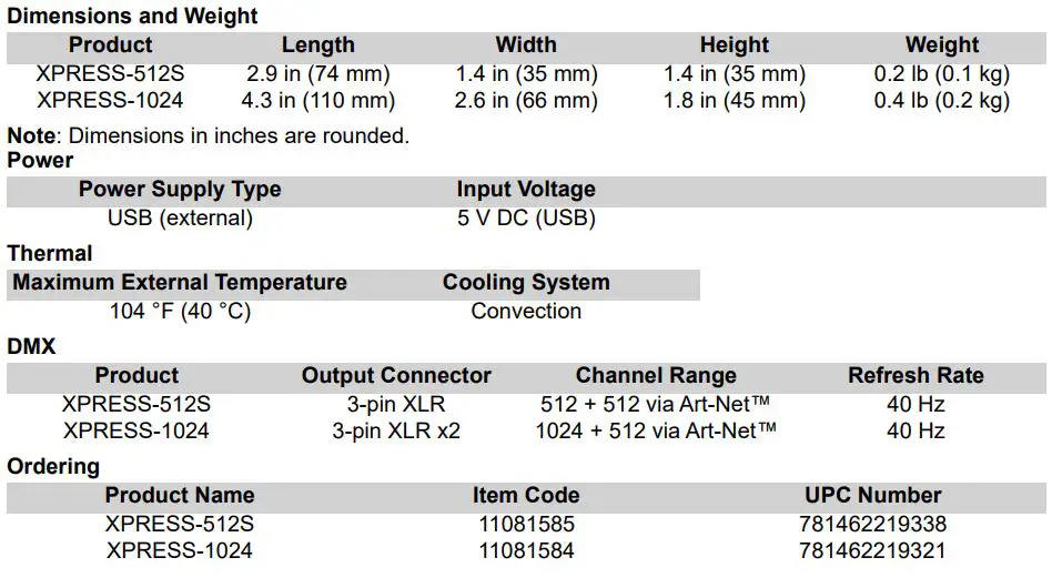 CHAUVET DJ USB to DMX Interface - Technical Specifications