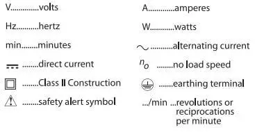 hyper tough rotary Tools Symbols