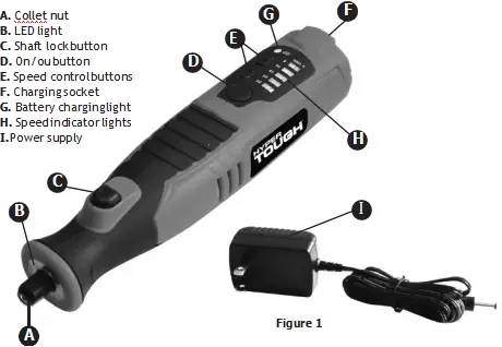 hyper tough rotary tool overview