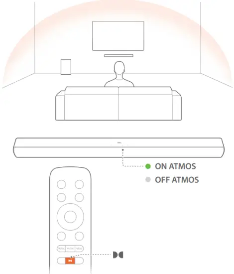 DOLBY ATMOS® (Virtual)