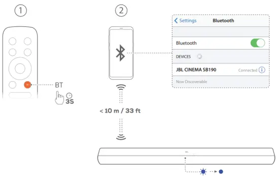 Bluetooth Connection