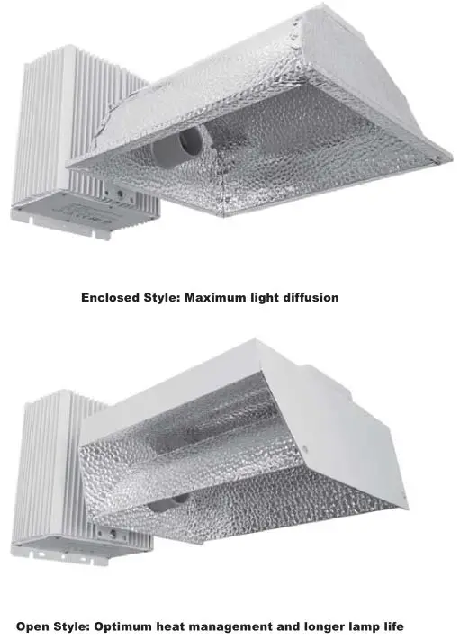 Hydro CRUNCH 315W CMH COMPLETE GROW LIGHT SYSTEM - More reflector styles to consider