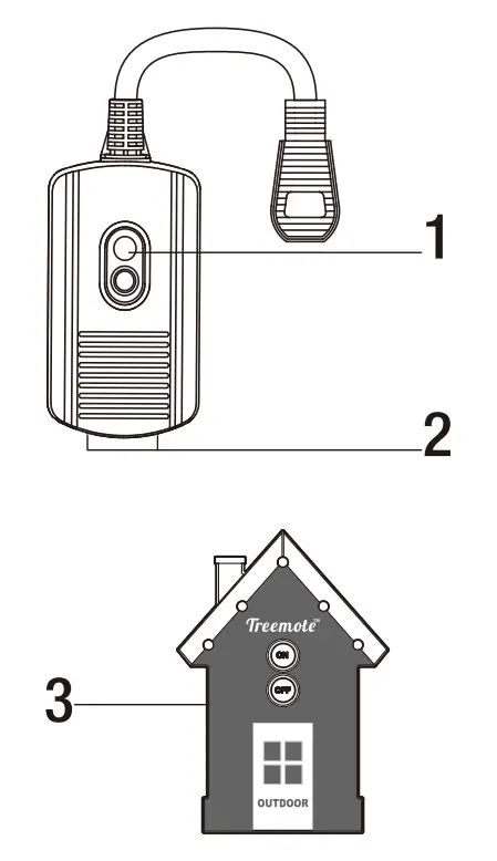 KAB Enterprise TR 032 B Outdoor Wireless Remote Control - Remote control