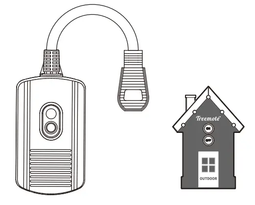KAB Enterprise TR 032 B Outdoor Wireless Remote Control