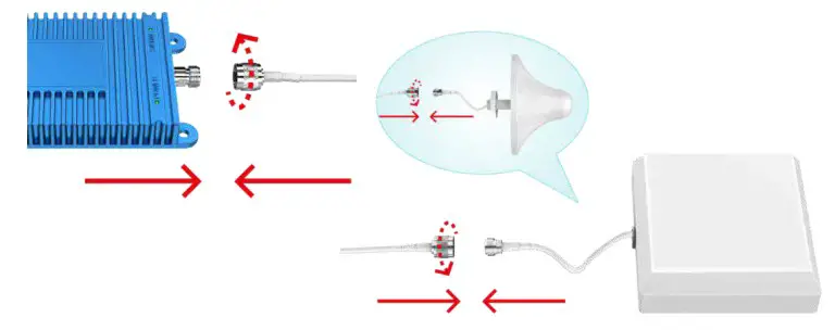 Shenzhen Tongwei Electronics KA TB01 Cell Phone Signal Booste - outdoor Tube Antenna and indoor ceilling Antenna overveiw 3