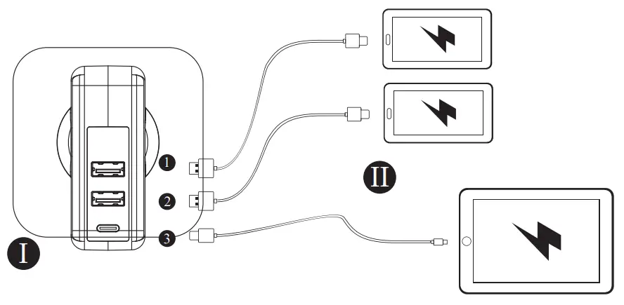 anko 43126514 Triple Wall Charger 2 USB and USB C