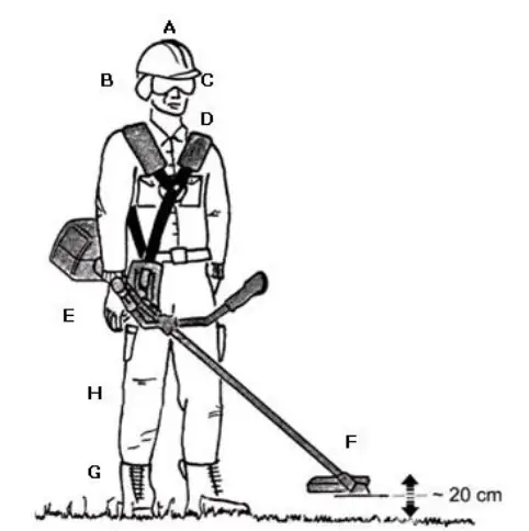 ZIPPER ZI MOS145JAK Brush Cutter - figure 2
