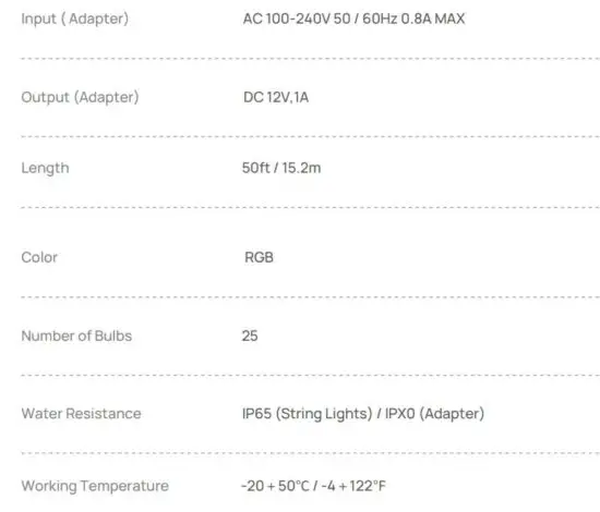 FIG 4 Specifications
