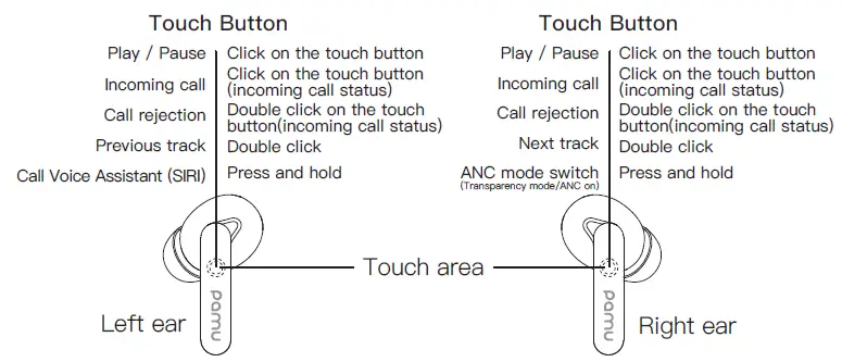 padmate T10 -Pamu-Quiet-ANC-Bluetooth-Earbuds-FIG 6